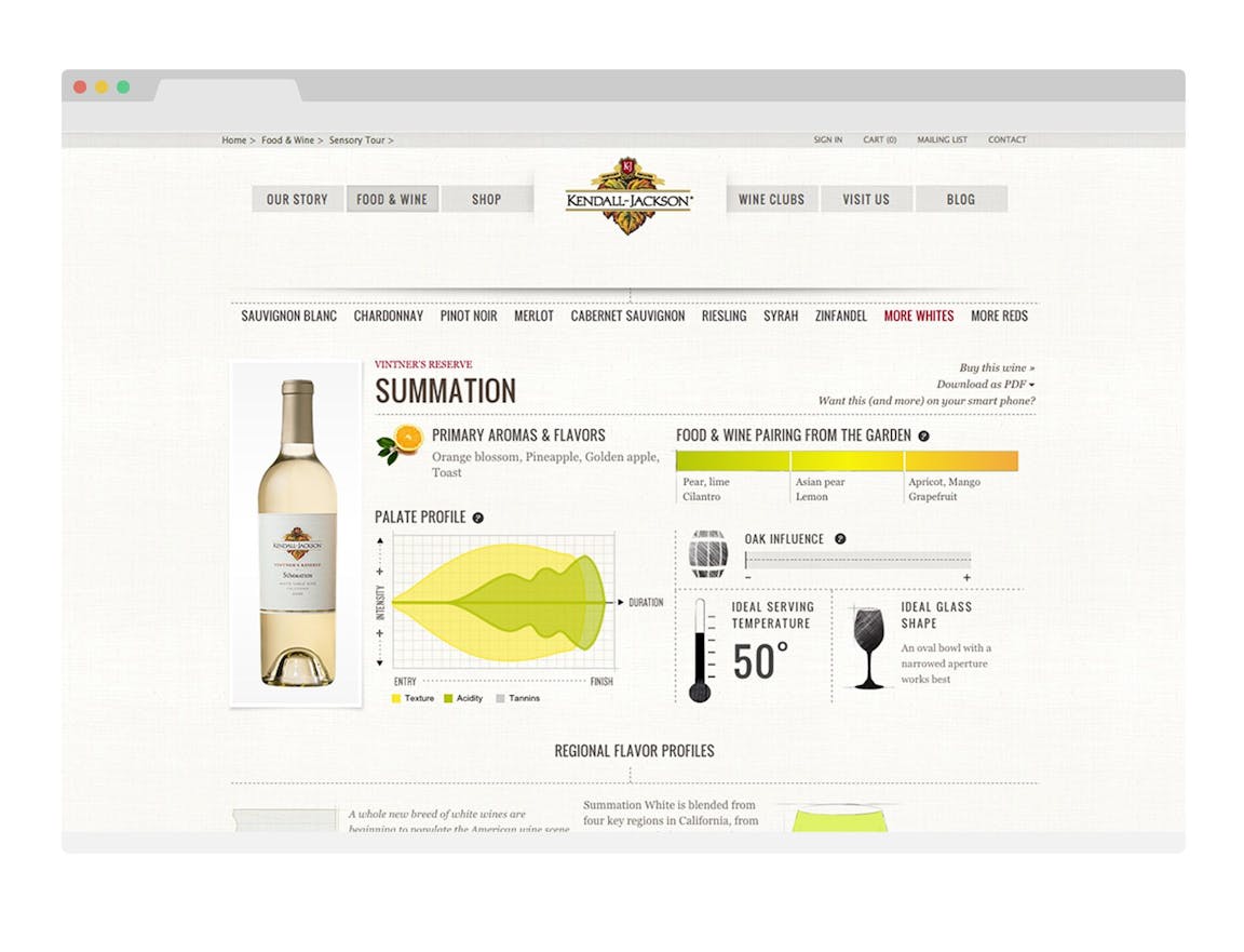 Kendall Jackson Sensory Tour